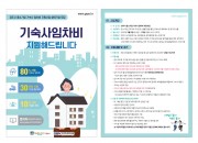 3. 경주시, 중소기업 기숙사 임차비 지원사업 시행