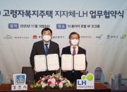 2. 경주시, 한국토지주택공사와 고령자 복지주택 건립 업무협약 (좌 주낙영 경주시장, 우 변창흠 LH사장)