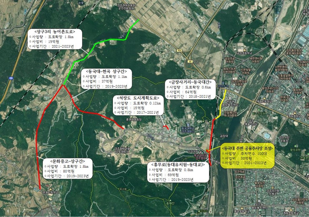 1. 동국대 경주캠퍼스 주변 교통환경 획기적으로 개선된다