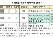 2. 경주시 보건소, “코로나 백신 2차 접종 완료자 요양병원 면회 가능해”