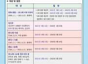 5. 경주시, 2021년 인플루엔자 무료 예방접종 실시