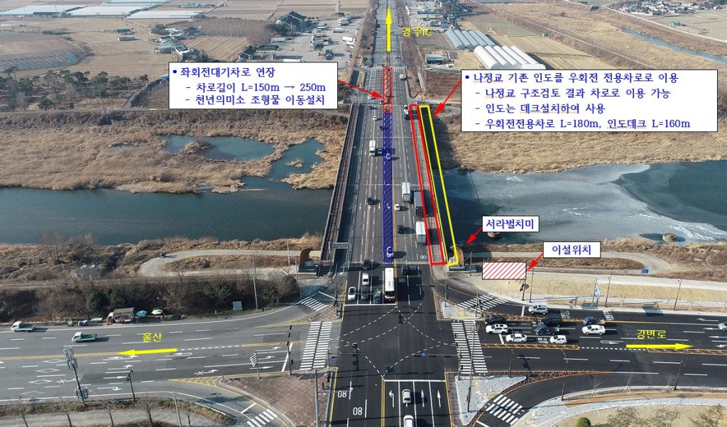 1. 경주시, 교량 인도 활용 우회전 차로 신설 나서... 교통체증·예산절감 ‘일석이조’