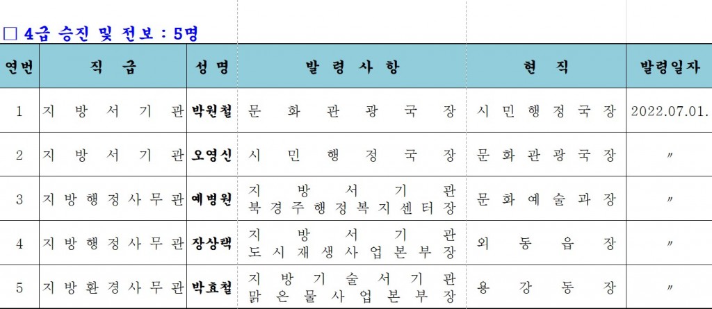 화면 캡처 2022-07-01 091912