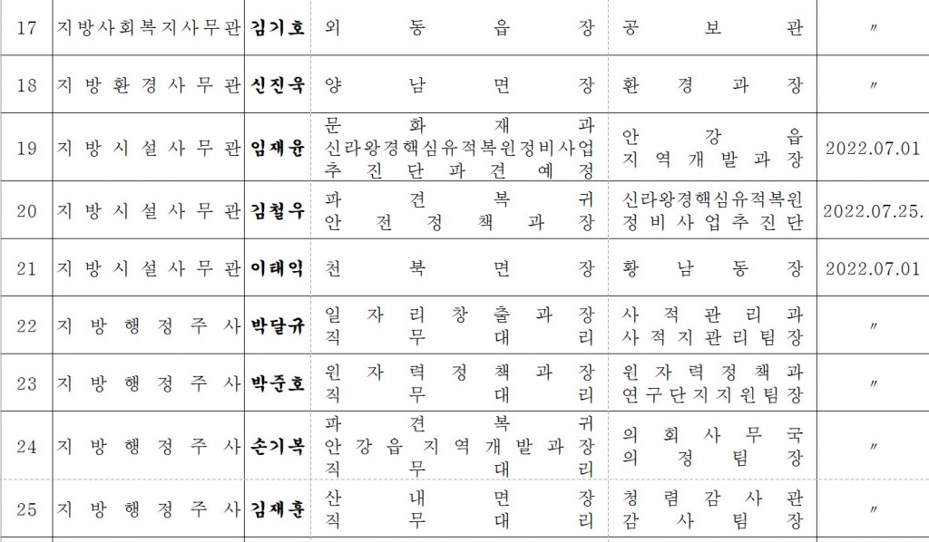 화면 캡처 2022-07-01 092108