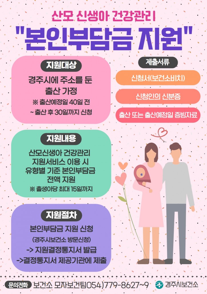 7. 산모신생아본인부담금 홍보포스터