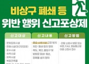 비상구 폐쇄등 위반행위신고포상제