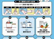 7. 보건소 감염병 예방 비상방역체계 운영