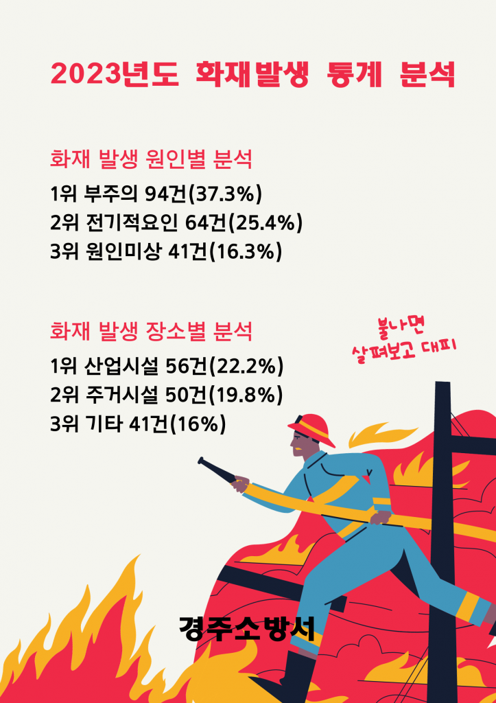 언론보도용 자료 (1)