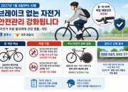 2. 경주시 브레이크 없는 자전거 막는다