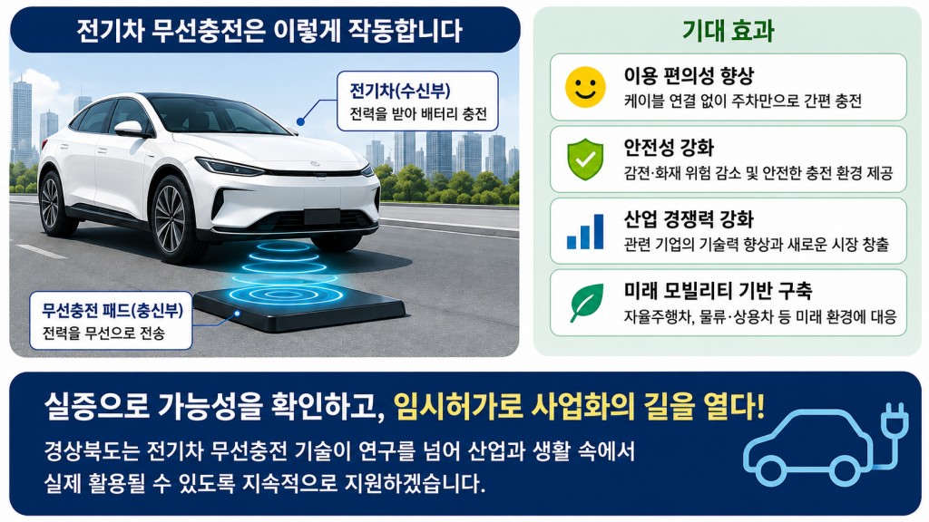 무선
