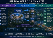 ②_AI_인재_혁신대학_모델(AI_활용)